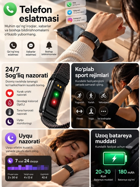 Умный фитнес-браслет, ЭКГ, пульс, IP68, спортивные режимы