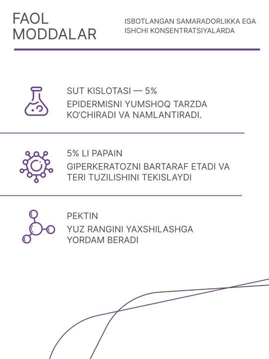 Geltek Sebobalance ko'zalarni toraytiruvchi niqob