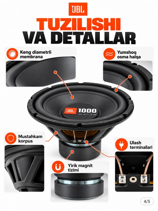 Сабвуфер JBL GT5-S12 1200 Вт, автомобильные колонки, буфер, акустическая система для авто