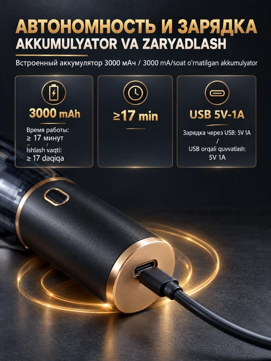 SOKANY SK-13094 simsiz qoʻl avtomobil changyutgich 2-in-1 soʻrish va puflash
