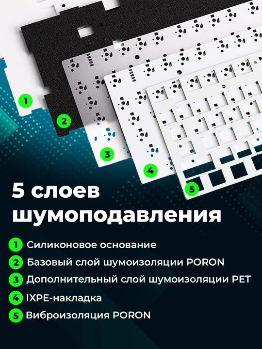 Magnitli o‘yin klaviaturasi AULA F75 HE, Black King, Rapid Trigger, RGB, 75%
