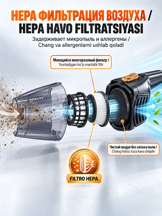 Пылесос 2-в-1 SK-3389 1000Вт, проводной, вертикальный ручной с HEPA фильтром для дома и авто