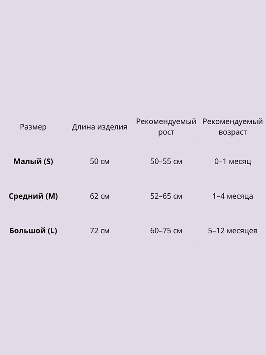 Кокон-гнёздышко для сна и комфорта новорождённого, плед одеяло, покрывало, детский конверт