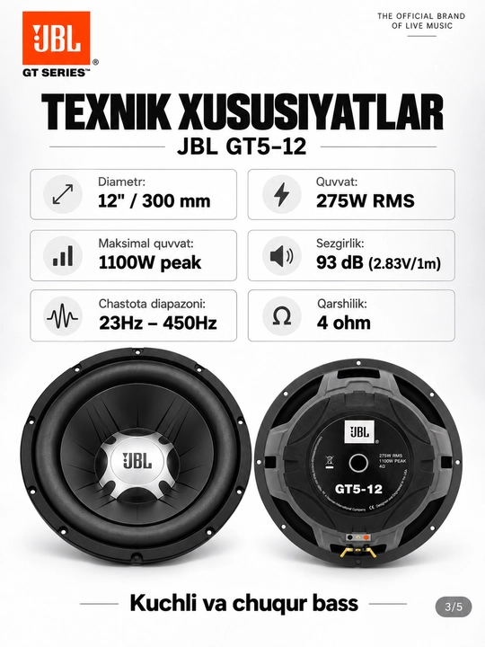 Сабвуфер JBL GT5-S12 1200 Вт, автомобильные колонки, буфер, акустическая система для авто