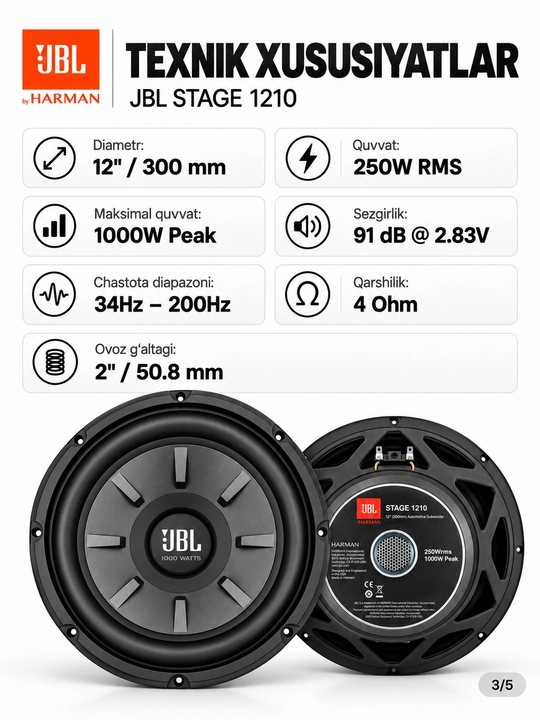 Сабвуфер JBL GT5-S12 1200 Вт, автомобильные колонки, буфер, акустическая система для авто