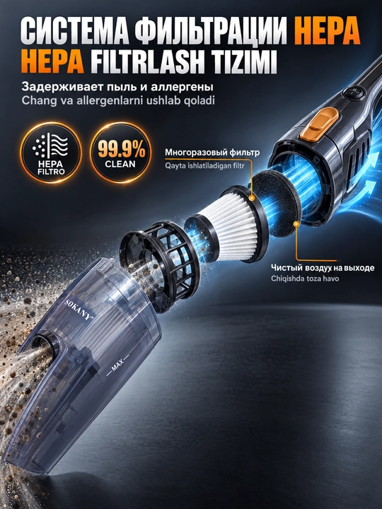 Пылесос SOKANY SK-3389 2-в-1 проводной 1000Вт с HEPA-фильтром и насадками