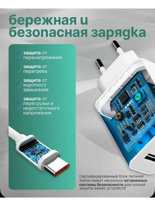 Быстрый блок с кабелем 33W для Xiaomi Poco Honor Redmi Realme