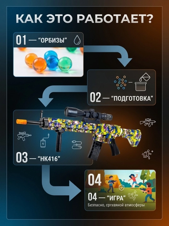 Игрушечный автомат HK416, стреляющий орбизами, детское игрушечное оружие для игр