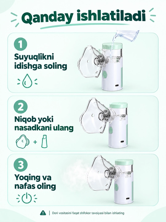 Portativ mesh nebulayzer ingalyator, bolalar va kattalar uchun, USB va batareyada