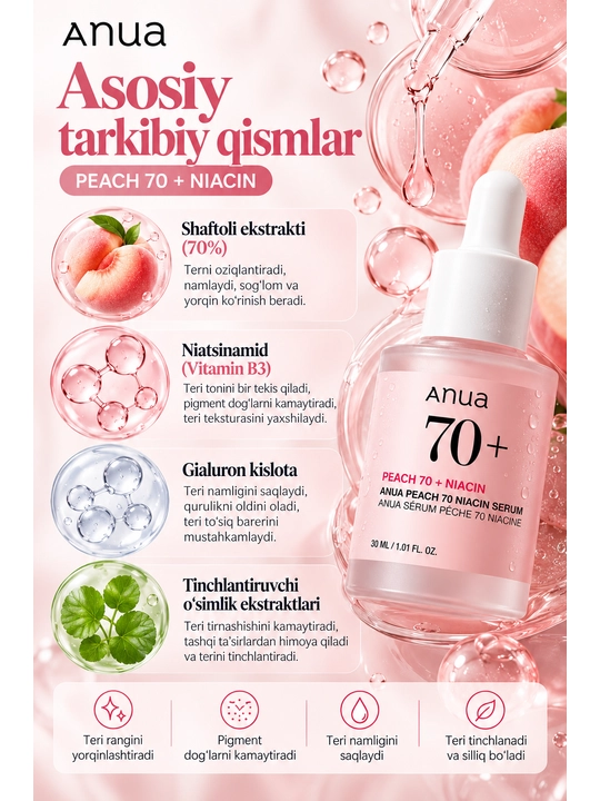 Сыворотка с персиком для гладкой и сияющей кожи Anua Peach 70% Niacin Serum