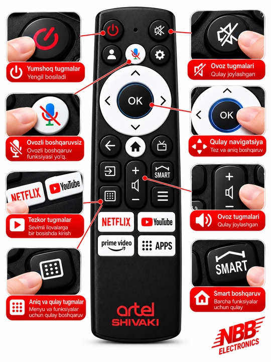 Пульт для телевизора, пульт для телевизоров Artel и Shivaki, пульт для Smart TV