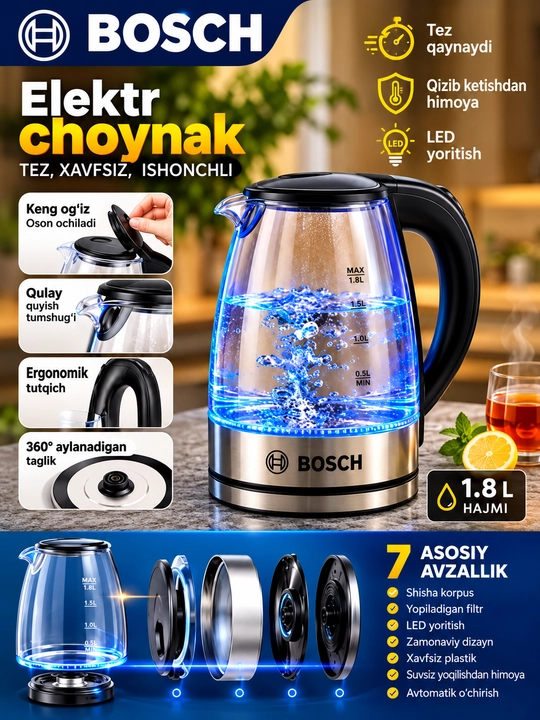 Elektr choynak, choynaklar, BOSCH 1500W LED yoritgich va mustahkam dizayn - 