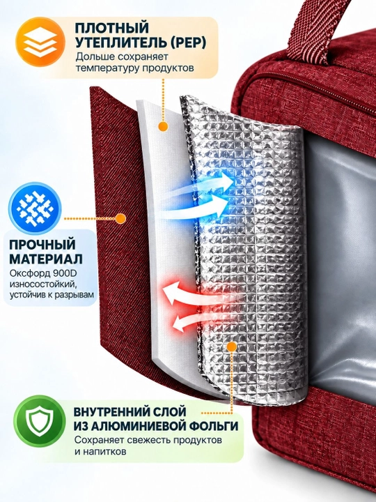 Термосумка для еды, изотермическая сумка для горячих и холодных продуктов