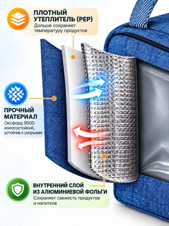 Термосумка для еды, изотермическая сумка для горячих и холодных продуктов