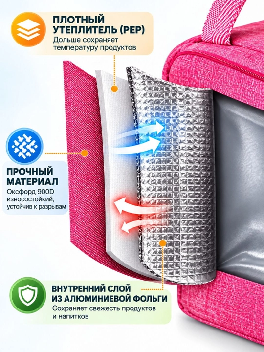 Термосумка для еды, изотермическая сумка для горячих и холодных продуктов