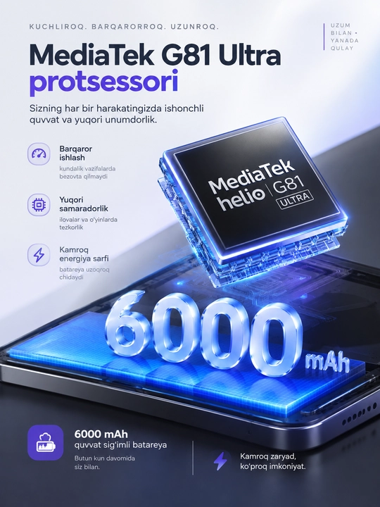 Смартфон HONOR X5es, 5200мАч, 50МП, гарантия 1 год + 30 дней support