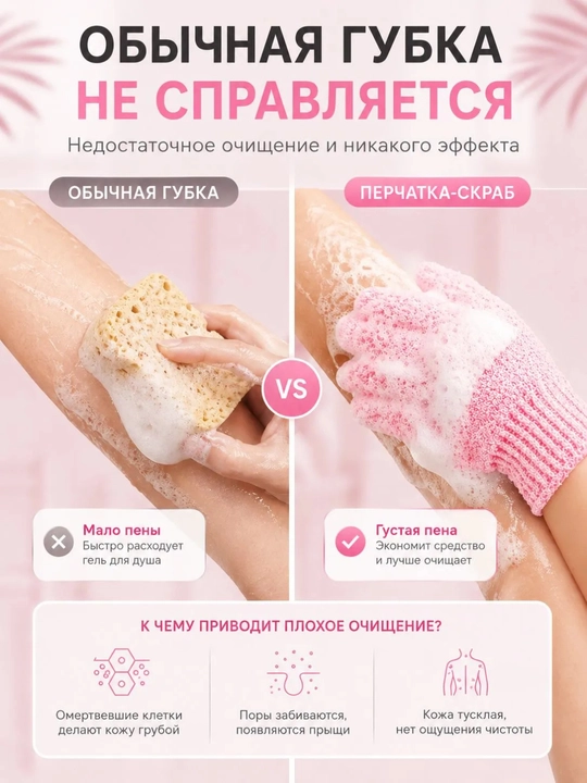 Мочалка-перчатка для пилинга тела, эксфолиирующая, 1 шт 2 фото
