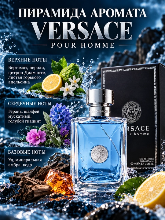 VERSACE Pour Homme, erkaklar uchun nafis sitrus ifori, 100 ml - 