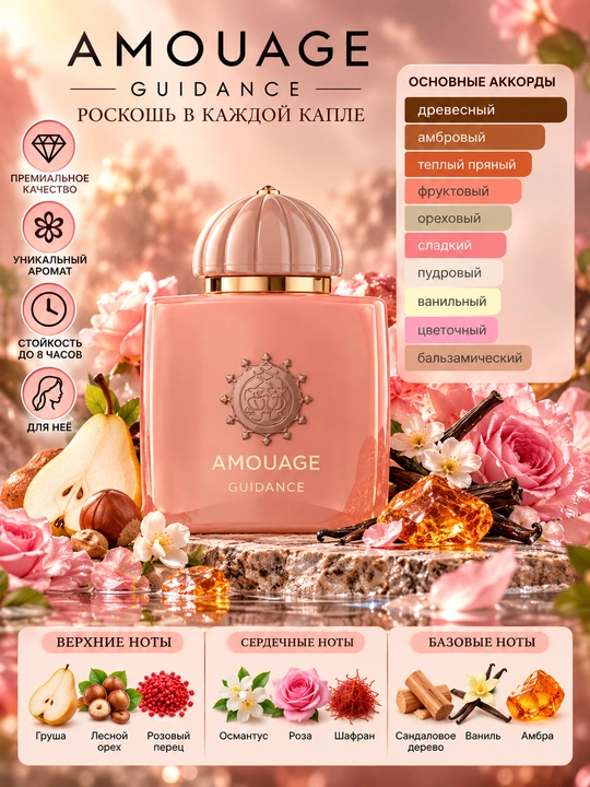 AMOUGAGE GUIDANCE, Ayollar uchun hashamatli elegant atir, 100 ml