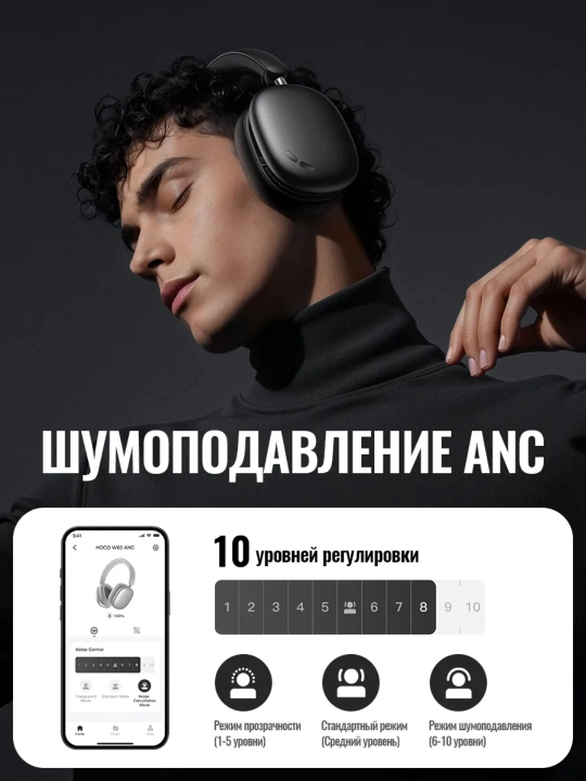Simsiz quloqchin Hoco W63 ANC, Bluetooth 5.4, 55 soat, 40 mm dinamik, AUX va USB-C