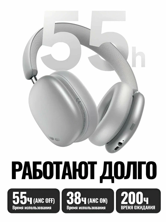 Наушники Hoco W63 беспроводные полноразмерные, активное шумоподавление ANC, 55 ч - 