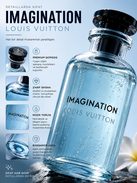 Louis Vuitton Imagination, Symphony, Ombra Nomade, Limensite  12часов стойкости