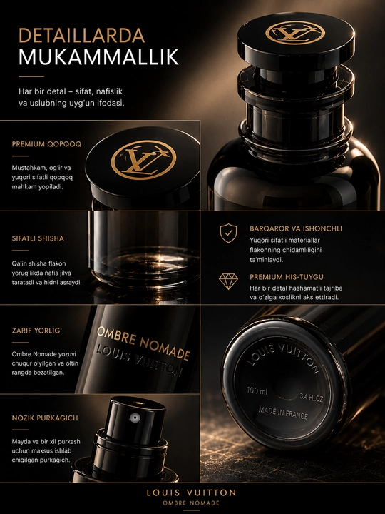Louis Vuitton Imagination, Symphony, Ombra Nomade, Limensite  12часов стойкости