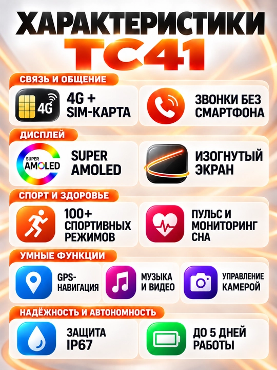 Смарт-часы Telzeal TC41 AMOLED с 4G, SIM-картой, камерой и Bluetooth