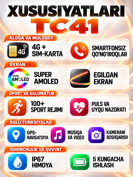 Смарт-часы Telzeal TC41 AMOLED с 4G, SIM-картой, камерой и Bluetooth