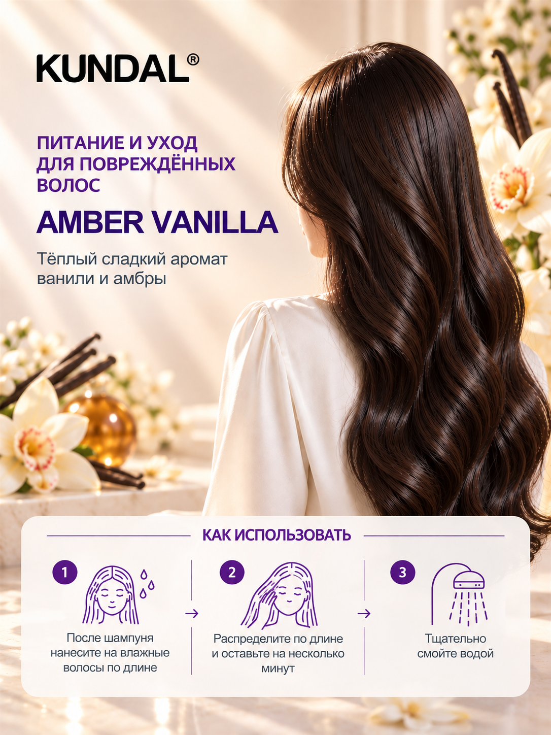 KUNDAL Кондиционер для волос Honey & Macadamia Protein Premium Treatment, 500 мл