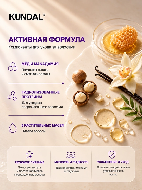 KUNDAL Кондиционер для волос Honey & Macadamia Protein Premium Treatment, 500 мл