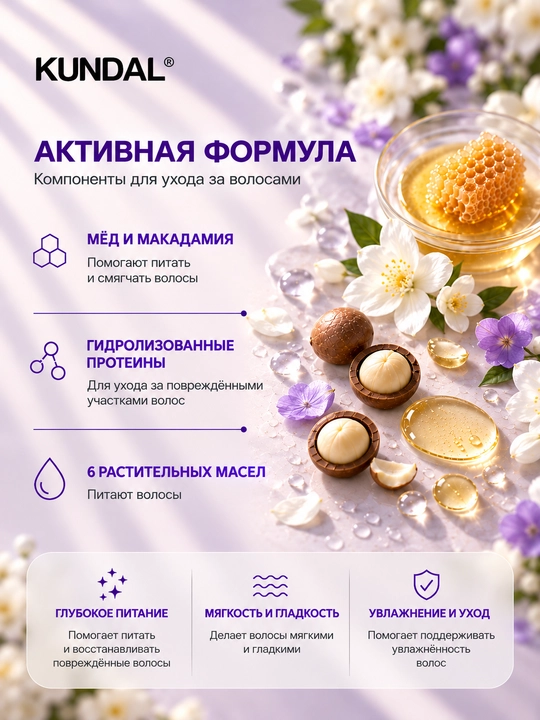KUNDAL Кондиционер для волос Honey & Macadamia Protein Premium Treatment, 500 мл