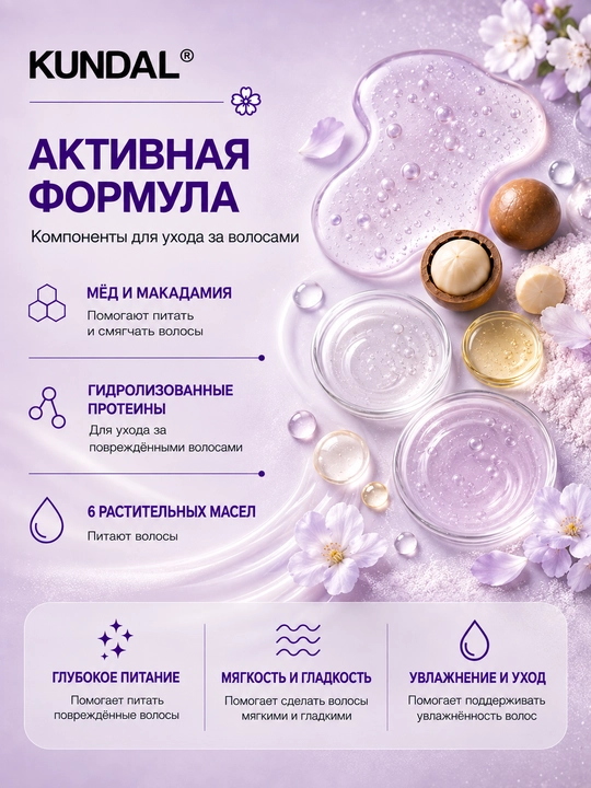 KUNDAL Кондиционер для волос Honey & Macadamia Protein Premium Treatment, 500 мл
