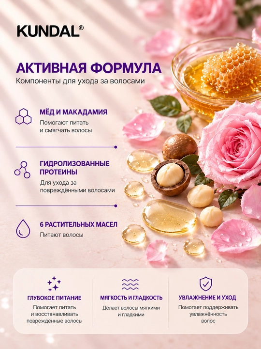 KUNDAL Кондиционер для волос Honey & Macadamia Protein Premium Treatment, 500 мл