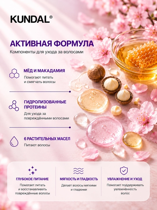 KUNDAL Кондиционер для волос Honey & Macadamia Protein Premium Treatment, 500 мл