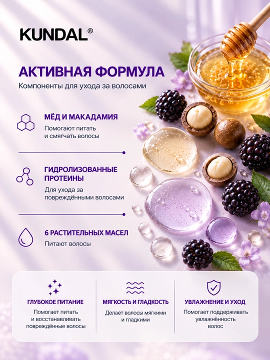 KUNDAL Кондиционер для волос Honey & Macadamia Protein Premium Treatment, 500 мл