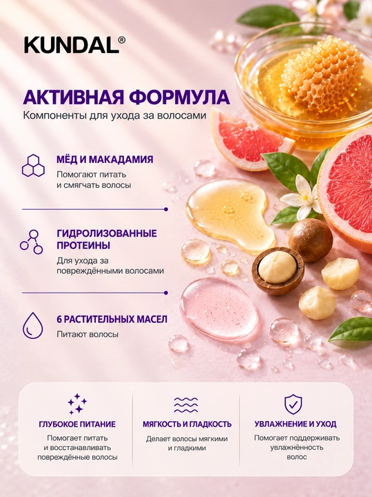 KUNDAL Кондиционер для волос Honey & Macadamia Protein Premium Treatment, 500 мл