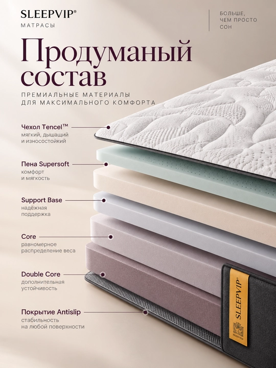Premier matras — 32 sm balandlikdagi premium prujinasiz matras