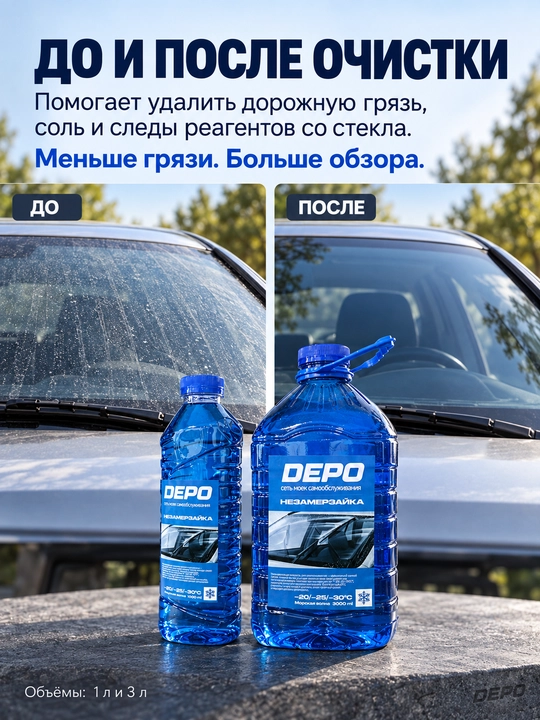 Незамерзайка для стеклоомывателя автомобиля −20 °C, 1 и 3 л, яблоко, морская, лесные ягоды