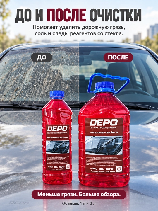 Незамерзайка для стеклоомывателя автомобиля −20 °C, 1 и 3 л, яблоко, морская, лесные ягоды