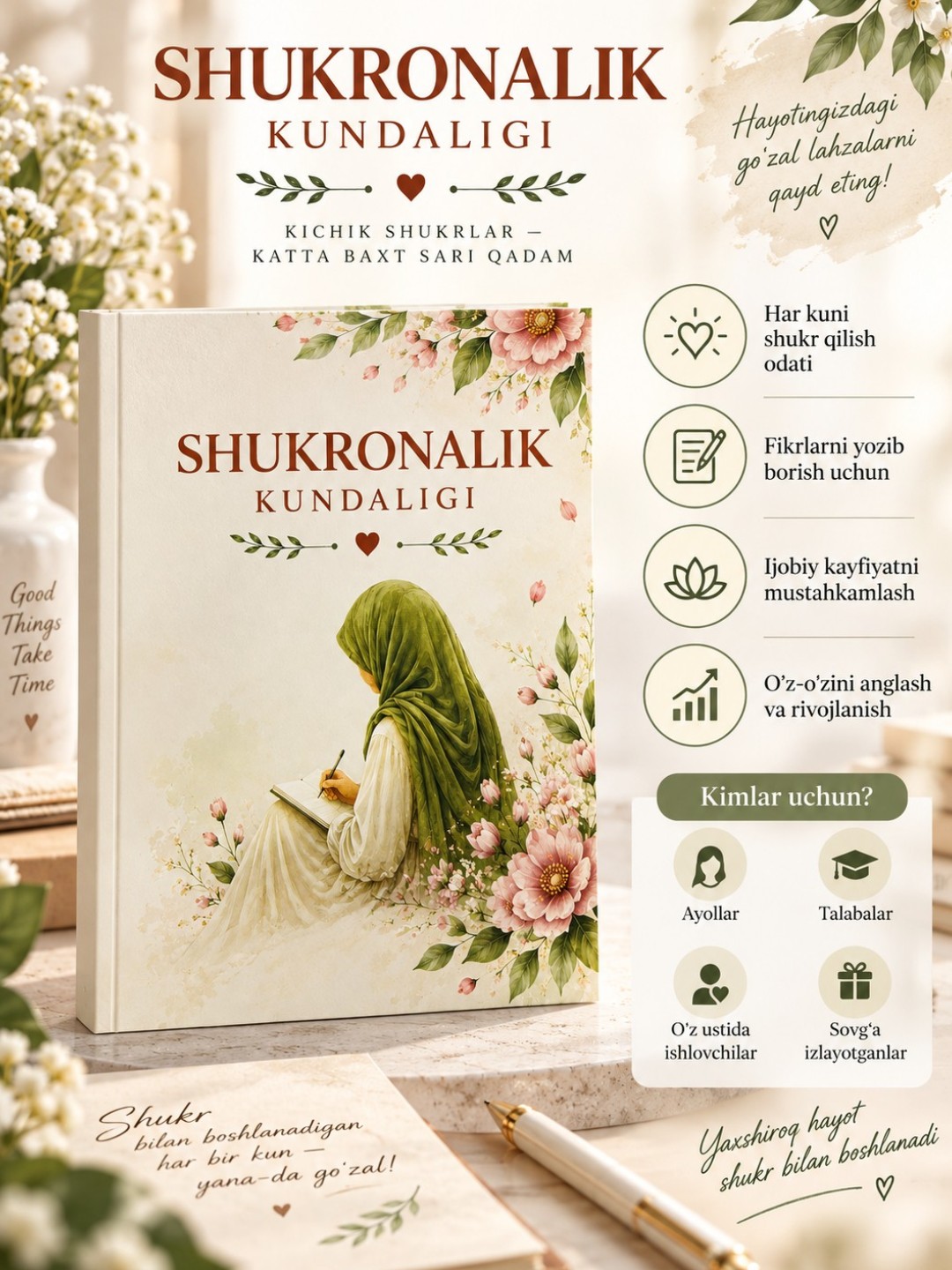 Shukronalik kundaligi - 