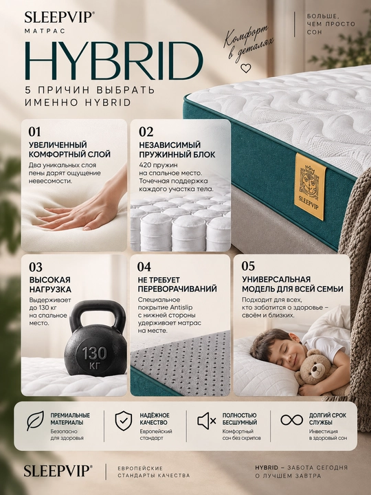 SleepVIP Hybrid ortopedik matras, prujinali, anatomik, 24 sm