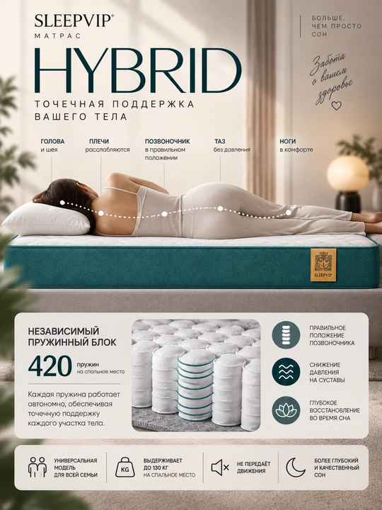 SleepVIP Hybrid ortopedik matras, prujinali, anatomik, 24 sm