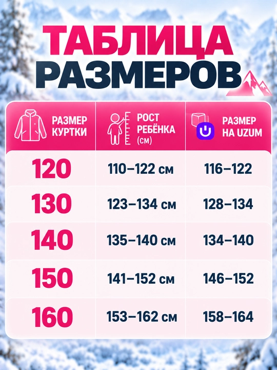 Зимняя куртка для девочки, теплая, с капюшоном, водоотталкивающая, размеры 120–160