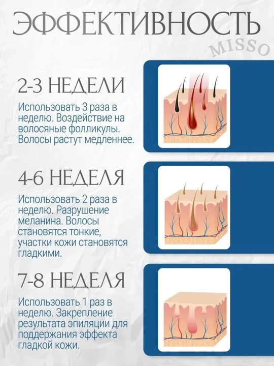 Фотоэпилятор лазерный с технологией IPL, с охлаждением, депиляция, набор, для лица и тела