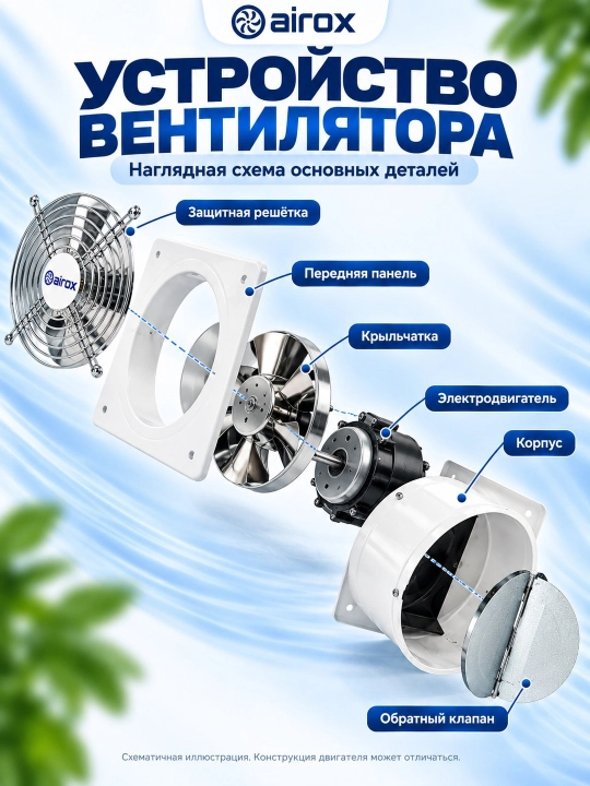 Airox YNF teskari klapanli devorga o‘rnatiladigan tortish ventilyatori, 150-400 mm, 220 V