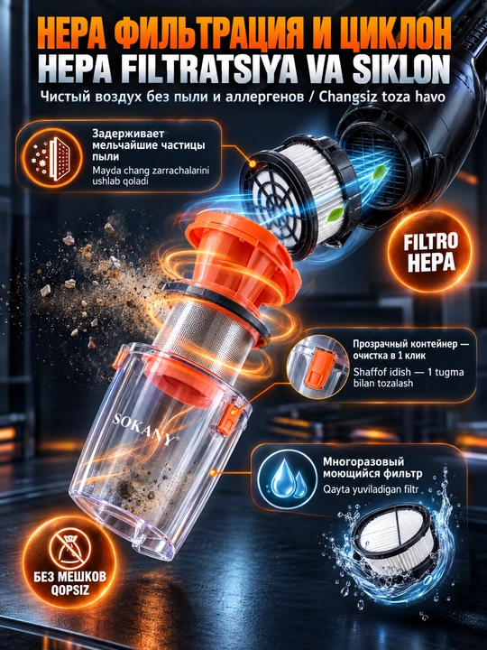 Пылесос SOKANY SK-13036 2-в-1 вертикальный и ручной, 3000 Вт, циклонный, HEPA-фильтр