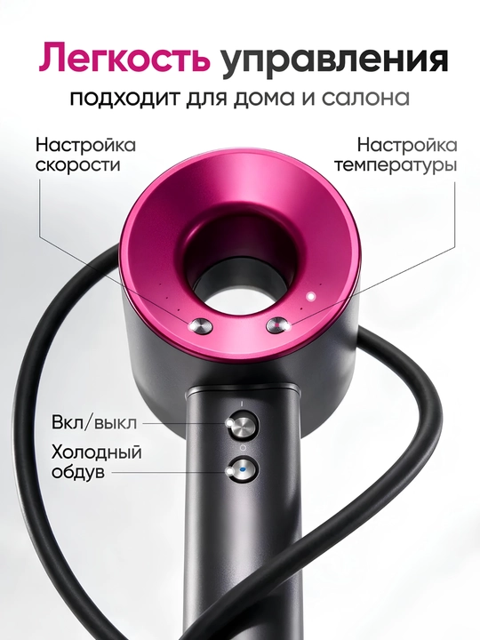 Soch quritgich fen 3000W, devorga o'rnatiladigan