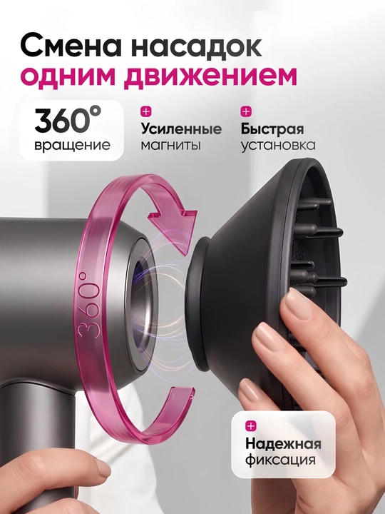 Soch quritgich fen 3000W, devorga o'rnatiladigan