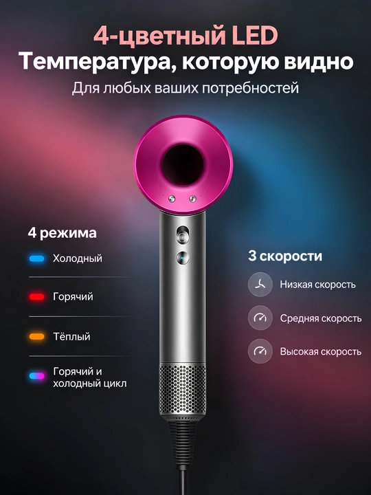 Soch quritgich fen 3000W, devorga o'rnatiladigan